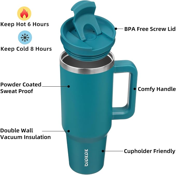 BJPKPK Insulated Tumblers With Handle And Straw 40 oz Stainless Steel Tumbler Cups With Lid,Laguna - Image 2