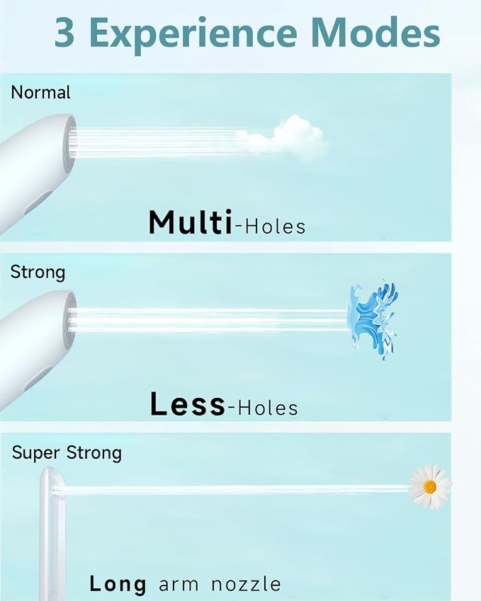 Portable Bidet | High Pressure Travel Bidet | Rechargeable Electric Portable - Image 3