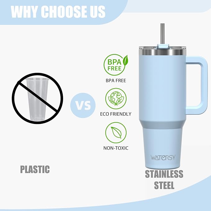 40 oz Tumbler with Handle,Tumbler with Lid and Straw,Double Wall Insulated Cup Stainless Steel Travel Mug(Cold for 34 Hours),Water Bottle for Iced Tea,Coffee,Cold Beverages(Blue) - Image 9