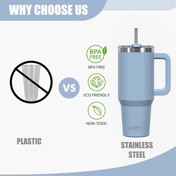20 oz Tumbler with Handle,Tumbler with Lid and Straw,Double Wall Insulated Cup Stainless Steel Travel Mug(Cold for 34 Hours),Water Bottle for Iced Tea,Coffee,Cold Beverages(Smog Blue) - Image 5