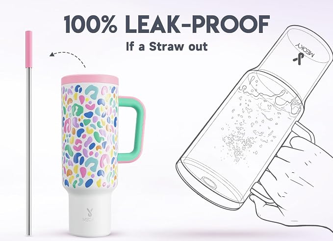 Meoky 50 oz Tumbler with Handle, Tumbler with Lid and Straw, Insulated Stainless Steel Travel Mug, 100% Leak-proof, Keeps Cold for 36 Hours or Hot for 12 Hours (Leopard) - Image 3