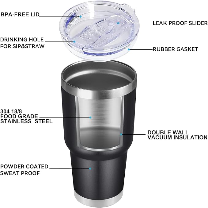 DOMICARE 30 oz Tumbler with Lid and Straw, Stainless Steel Tumblers Bulk, Insulated Vacuum Double Wall Travel Coffee Mug, Durable Powder Coated Tumbler Cups (Black, 12) - Image 4
