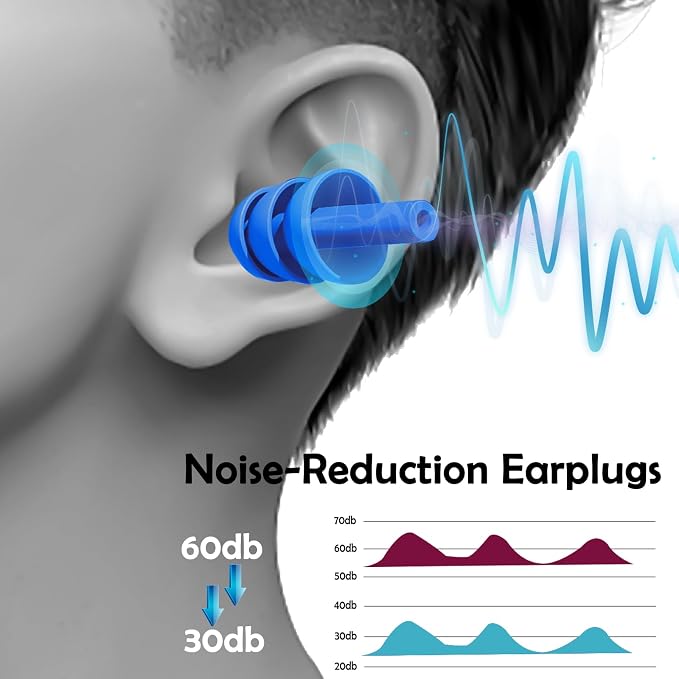 Ear Plugs for Sleeping Noise Cancelling, Reusable Silicone Sound Blocking - Image 3