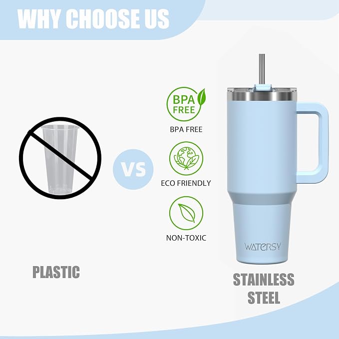 20 oz Tumbler with Handle,Tumbler with Lid and Straw,Double Wall Insulated Cup Stainless Steel Travel Mug(Cold for 34 Hours),Water Bottle for Iced Tea,Coffee,Cold Beverages(Blue) - Image 5