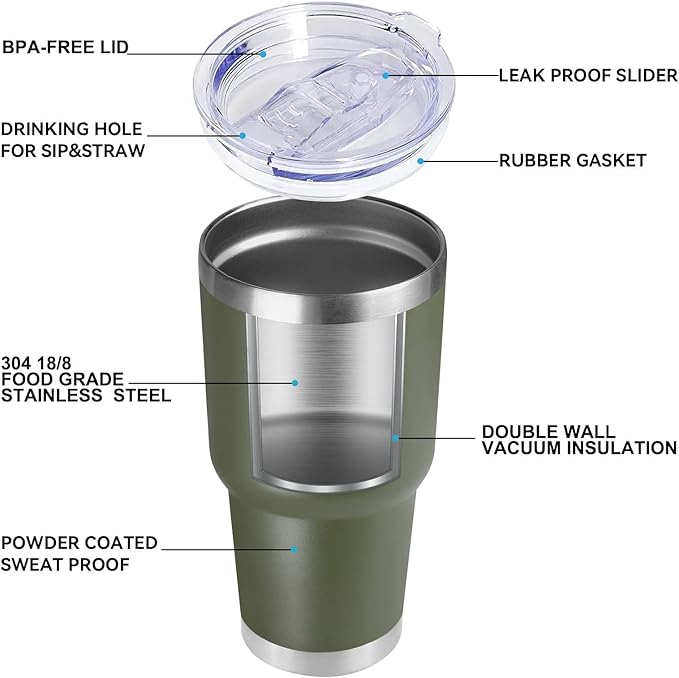 DOMICARE 30 oz Tumbler with Lid and Straw, Stainless Steel Tumblers Bulk, Insulated Vacuum Double Wall Travel Coffee Mug, Durable Powder Coated Tumbler Cups (Army Green, 12) - Image 4