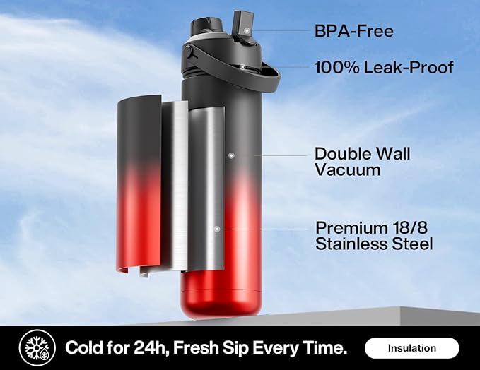 POWCAN 26 oz Insulated Water Bottle with 2-in-1 Straw and Spout Lid, Keep Cold 24H, Leak-Proof, Fits in Car Cup Holder, Stainless Steel Water Bottle for Sports, Travel, Gym, Gift, and School (Ace) - Image 2
