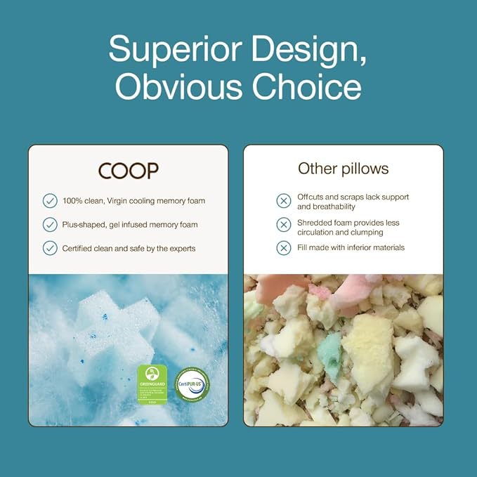 Coop Home Goods Cool+ Cut-Out Adjustable Pillow King - Image 9
