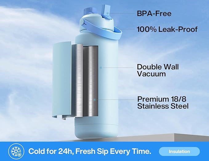 POWCAN 40 oz Insulated Water Bottle with 2-in-1 Straw and Spout Lid, Keep Cold 24H, Leak-Proof, BPA-Free, Double Wall Stainless Steel Water Bottle for Sports, Gym, Travel, and School (Sea Breeze) - Image 2