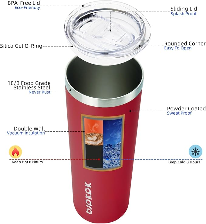 BJPKPK 20 oz Skinny Tumbler Stainless Steel Insulated Slim Straight Sublimation Coffee Tumblers Thermal Cup With Lid,Red - Image 2