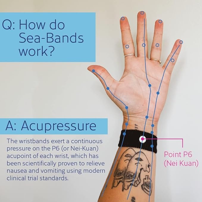 Sea-band Anti-Nausea Acupressure Wristband - Image 4