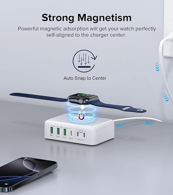 170W USB C Charging Station Block, Travel Charger - Image 4