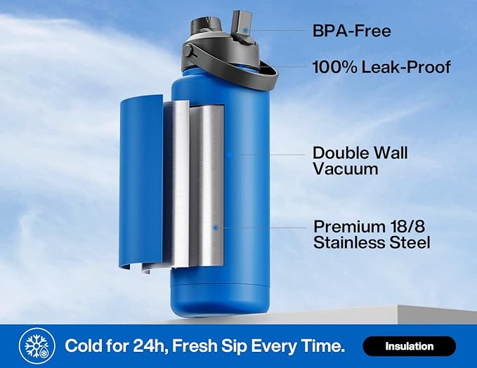 POWCAN 40 oz Insulated Water Bottle with 2-in-1 Straw and Spout Lid, Keep Cold 24H, Leak-Proof, BPA-Free, Double Wall Stainless Steel Water Bottle for Sports, Gym, Travel, and School (Pacific Ocean) - Image 2