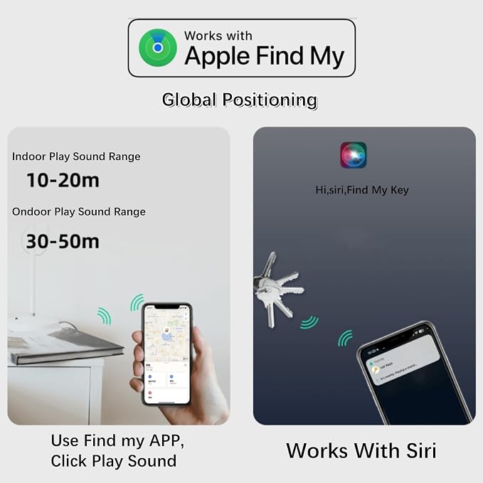 Smart Key Finder - Image 3