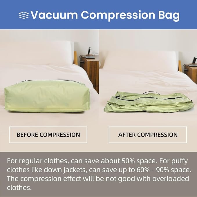 BAGAIL TPU Vacuum Bag for Travel, Reusable Compression Bag - Image 3