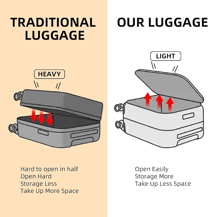 29 Inch 40 * 37 * 77cm, Aluminum Checked Luggage - Image 4