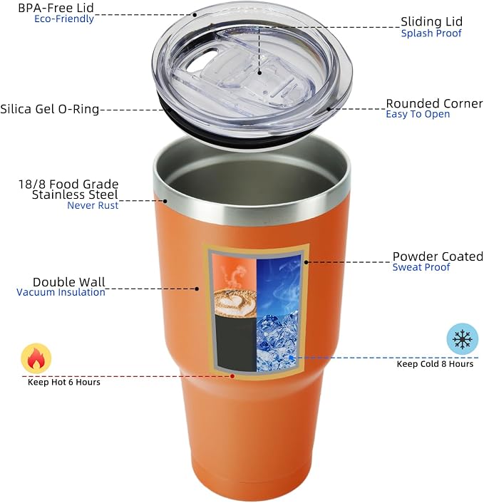 BJPKPK Insulated Tumbler with Clear Flip Lid and Straw, Reusable Stainless Steel Insulated Travel Cup,Orange,30oz - Image 2