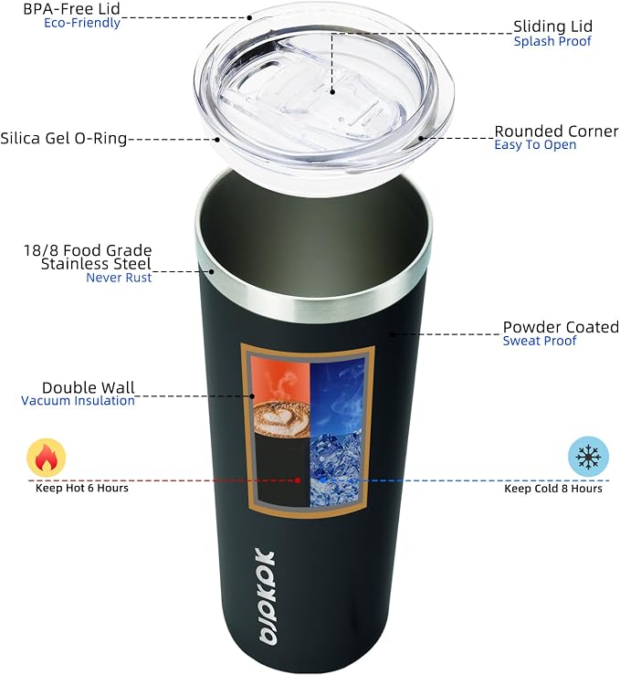 BJPKPK Black Skinny Stainless Steel Tumblers 20 oz Slim Insulated Reusable Coffee Travel Water Tumbler Cup With Lid - Image 2