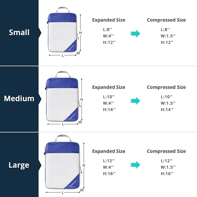 Compression Packing Cubes 3 Set, Compressible Space-Saving Packing Cubes - Image 4