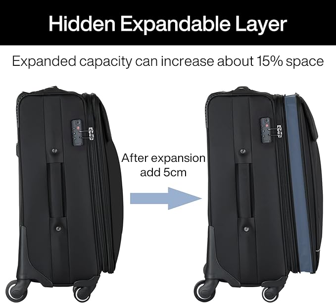 Hanke 20/28 Inch 2 Piece Luggage Sets - Image 4