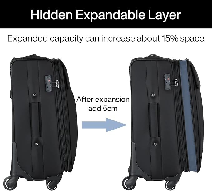 Hanke 20/24/28 Inch 3 Piece Luggage Set - Image 5
