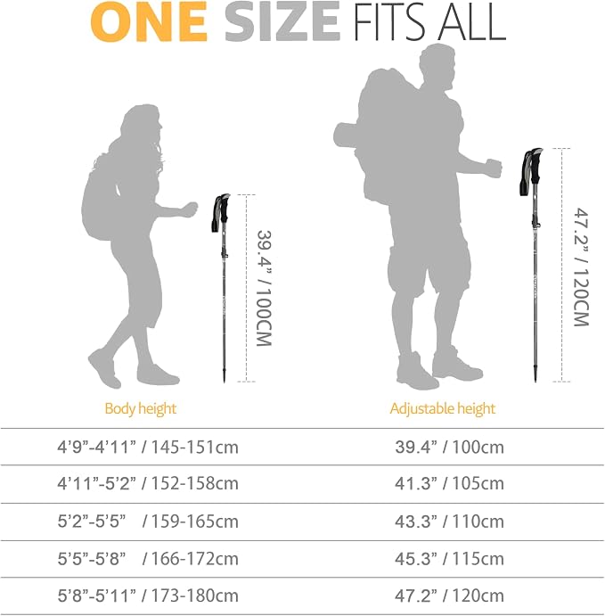Covacure Hiking Poles Collapsible Trekking Poles - Image 5