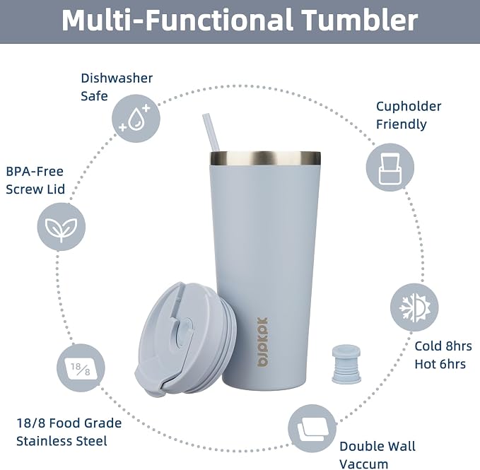 BJPKPK 22oz Stainless Steel Insulated Tumbler With lid And Straw Travel Coffee Thermal Tumblers Cup For Women And Men,Modern Blue - Image 3