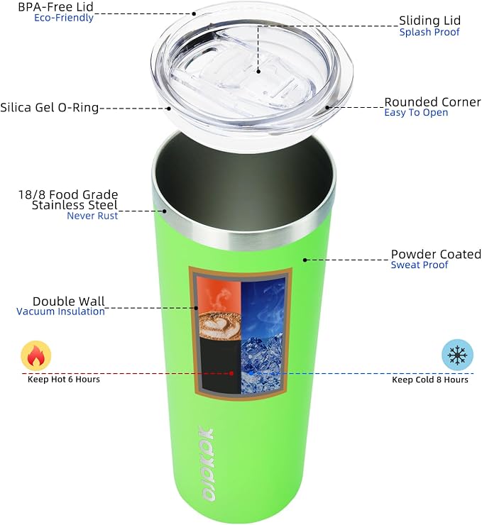 BJPKPK 20 oz Skinny Tumbler With Lid Insulated Travel Coffee Mug Stainless Steel Sublimation Water Tumblers Cup,Green - Image 2