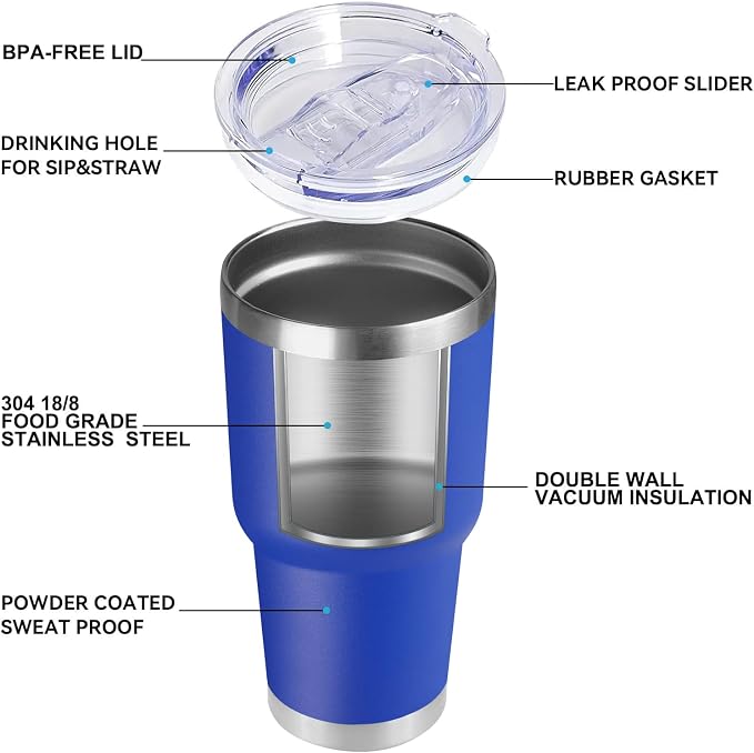 DOMICARE 30 oz Tumbler with Lid and Straw, Stainless Steel Tumblers Bulk, Insulated Vacuum Double Wall Travel Coffee Mug, Durable Powder Coated Tumbler Cups (Dark Blue, 4) - Image 4