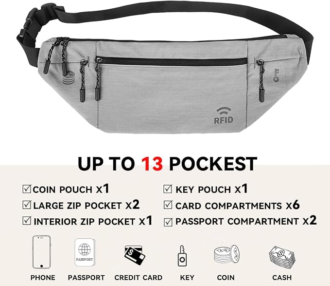 Travel Money Belt for Men and Women hidden slim passport holder - Image 9