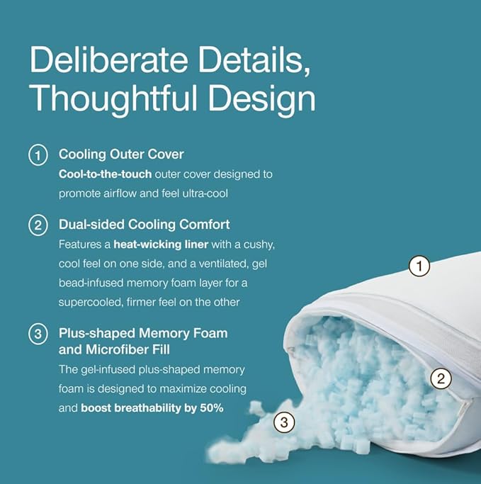 Coop Home Goods Cool+ Adjustable Pillow, King Size Plus Shaped Memory Foam - Image 3