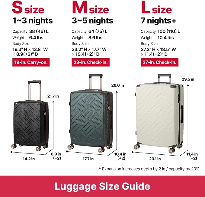 LEGEND WALKER DECK Hardside Expandable Luggage, 22 inch, 5514-49-IV - Image 6