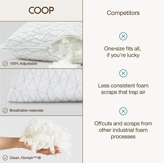 Coop Home Goods Original Adjustable Pillow, King Size Bed Pillows - Image 8
