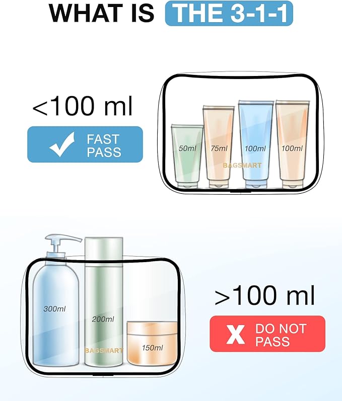 BAGSMART Clear Toiletry Bag, 2 Packs TSA Approved Water Resistant Quart Size - Image 6