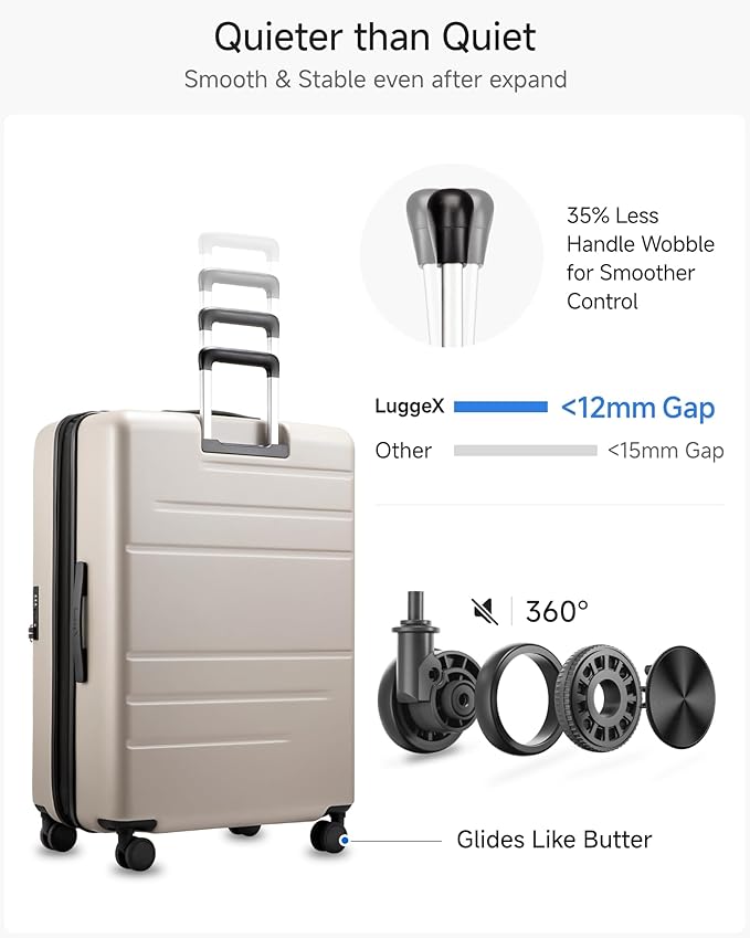 LUGGEX Checked Suitcase Top Opening, FLT Expandable Polycarbonate Hard Shell - Image 6