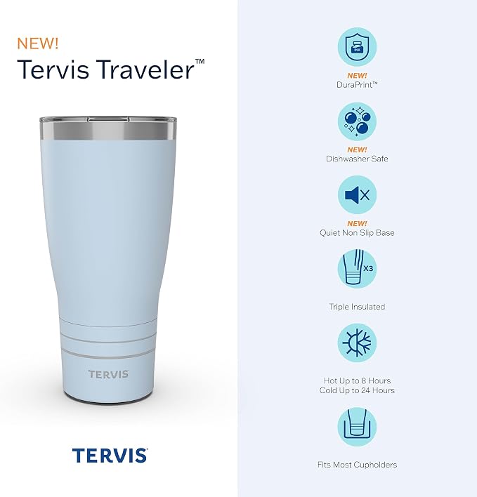 Tervis Traveler Sunset in Paradise Triple Walled Insulated Tumbler Travel Cup Keeps Drinks Cold & Hot, 30oz, Stainless Steel - Image 3