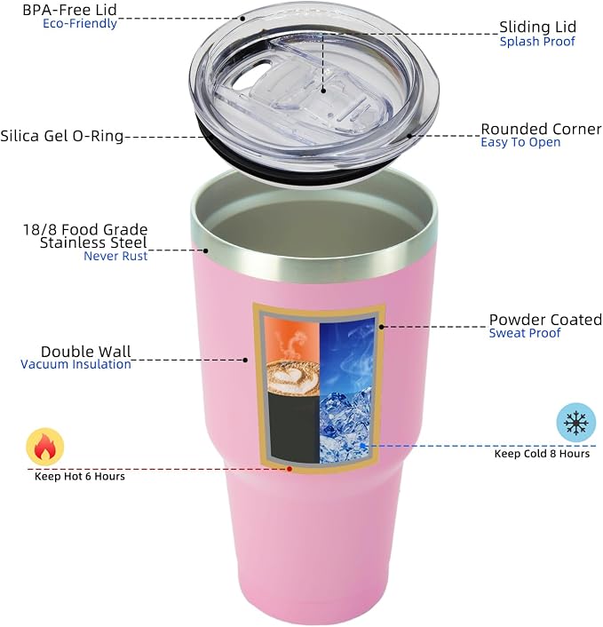 BJPKPK 30oz Insulated Tumbler with Lids and Straw, Stainless Steel Travel Coffee Tumbler,Powder Coated Travel Mug,Light Pink - Image 2