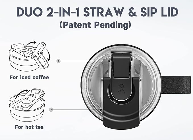 Meoky 40oz Tumbler with Handle, Stainless Steel Travel Mug with 2-in-1 Straw and Sip Lid, Vacuum Insulated Coffee Mug, 100% Leak Proof, Keeps Cold for 34 Hours or Hot for 10 Hours (Night) - Image 3