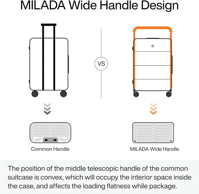 MILADA Wide Handle Luggage - Image 4