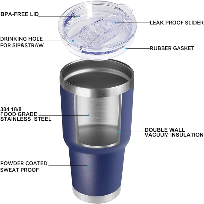 DOMICARE 30oz Tumbler Bulk with Lid and Straw, Double Wall Travel Coffee Mug, Insulated Vacuum Stainless Steel Tumblers, Powder Coated Tumbler Cup (Navy, 8) - Image 5