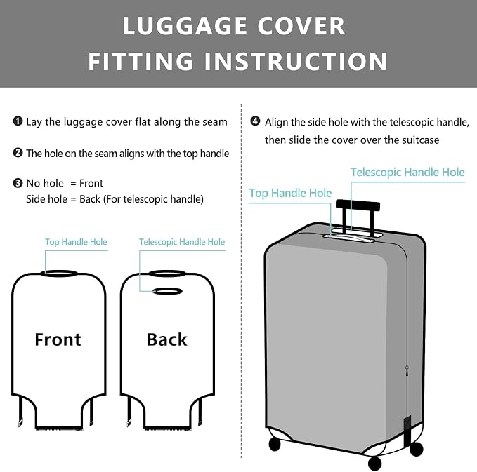 TRAVELKIN more than travel Luggage Cover Washable Suitcase Cover Protector - Image 6