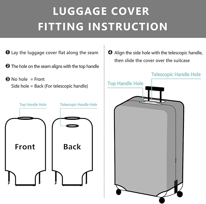 TRAVELKIN Luggage Covers For Suitcase Tsa Approved, Suitcase Cover Protector - Image 6