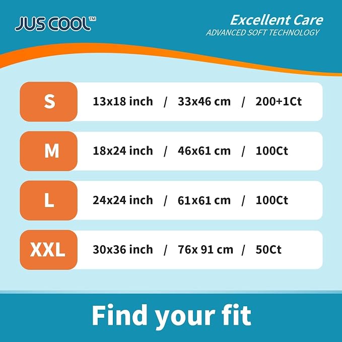 JUS COOL Baby Disposable Changing Pads, 24”x 24” Underpads Portable Diaper - Image 7
