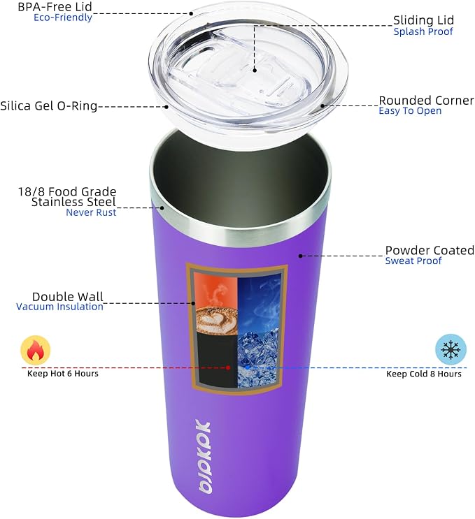BJPKPK 20 oz Stainless Steel Skinny Tumbler, Iced Coffee Travel Sublimation Mug Insulated Metal Water Tumbler Thermal Cup With Lid,Purple - Image 2