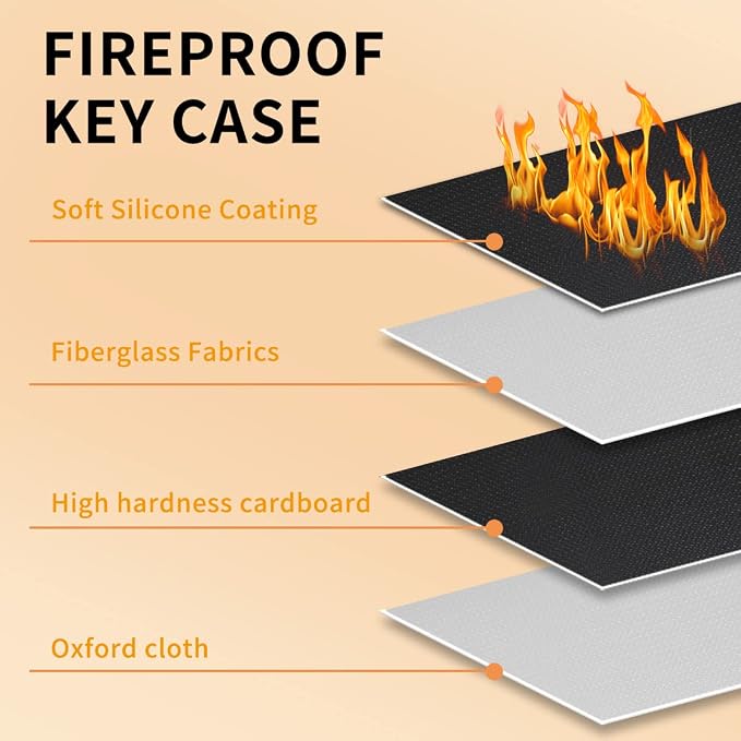 Sdstone Portable Zippered Key Case, Fireproof And Waterproof Key Organizer - Image 2