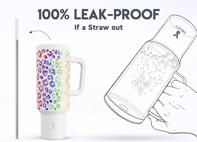 Meoky 50 oz Tumbler with Handle, Tumbler with Lid and Straw, Insulated Stainless Steel Travel Mug, 100% Leak-proof, Keeps Cold for 36 Hours or Hot for 12 Hours (Kiss) - Image 3