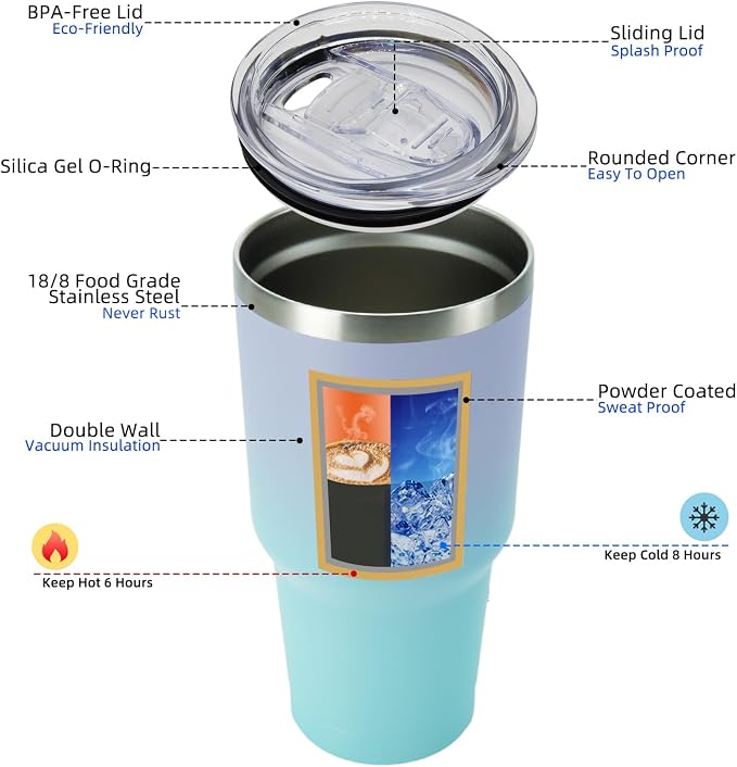 BJPKPK 30oz Tumbler Stainless Steel Double Wall Vacuum Insulated Mug with Straw and Lid for Women and Men,Lavender Green - Image 2