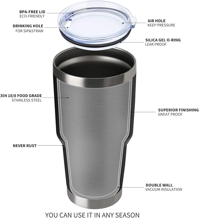 MEWAY 30oz Insulated Tumbler With Lids and Straws,Stainless Steel Double Vacuum Coffee Tumbler Cup, Brush, Durable Powder Coated Coffee Cup for Cold & Hot Drinks, Office, Travel(mixture,8 PACK) - Image 4