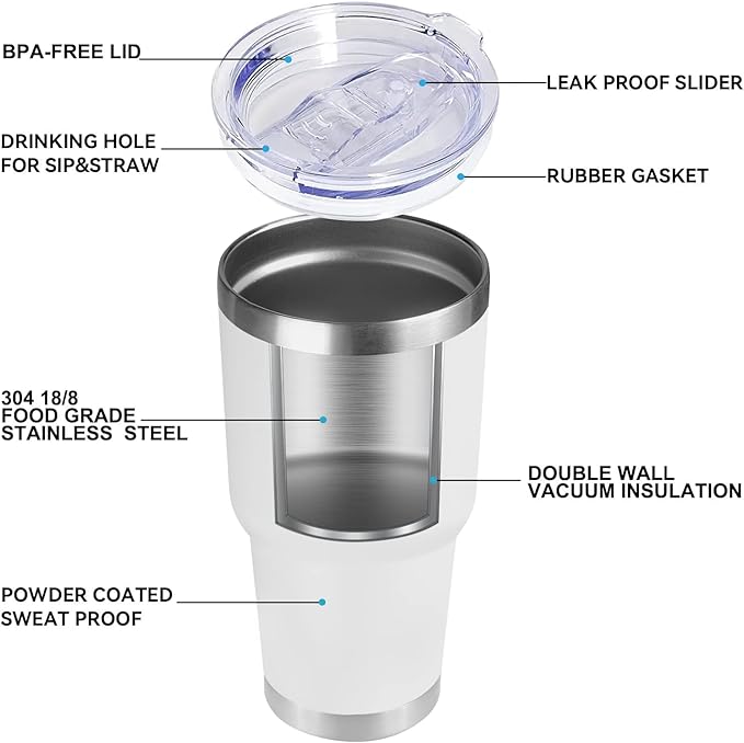 DOMICARE 30 oz Tumbler with Lid and Straw, Stainless Steel Tumblers Bulk, Insulated Vacuum Double Wall Travel Coffee Mug, Durable Powder Coated Tumbler Cups (White, 4) - Image 4