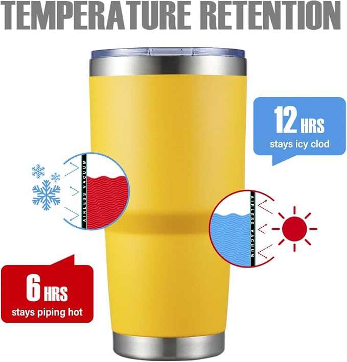 MEWAY 30oz Insulated Tumbler With Lids and Straws,Stainless Steel Double Vacuum Coffee Tumbler Cup, Brush, Durable Powder Coated Coffee Cup for Cold & Hot Drinks, Office, Travel(Yellow,4 PACK) - Image 2