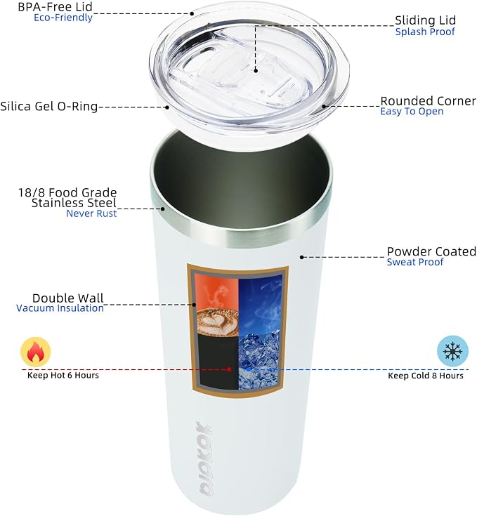 BJPKPK Skinny Tumbler with Lid 20 oz Stainless Steel Vacuum Insulated Double Wall Travel Coffee Water Tumblers Cup,White - Image 2